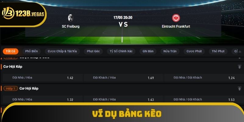 Các cửa được nhà cái mô tả kỹ lưỡng, thay vì sử dụng ký hiệu như trước Các cửa được nhà cái mô tả kỹ lưỡng, thay vì sử dụng ký hiệu như trước